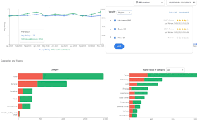 Electrix Project Image
